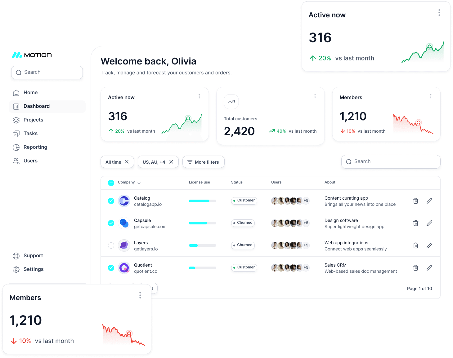 Motion freight shipping dashboard - instant quotes, load booking, and shipment tracking